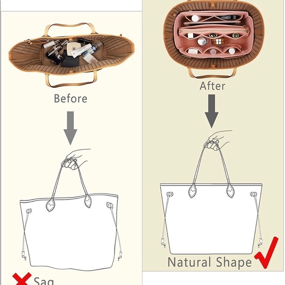 LV Neverfull MM Organizer - Picture 5 of 8